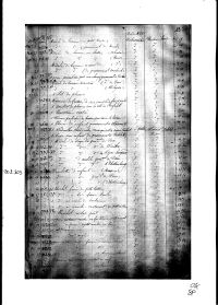 Page du registre de l'inventaire du musée d'Ethnographie du Trocadéro montrant le début de l'inscription de la collection Pokrovski.
